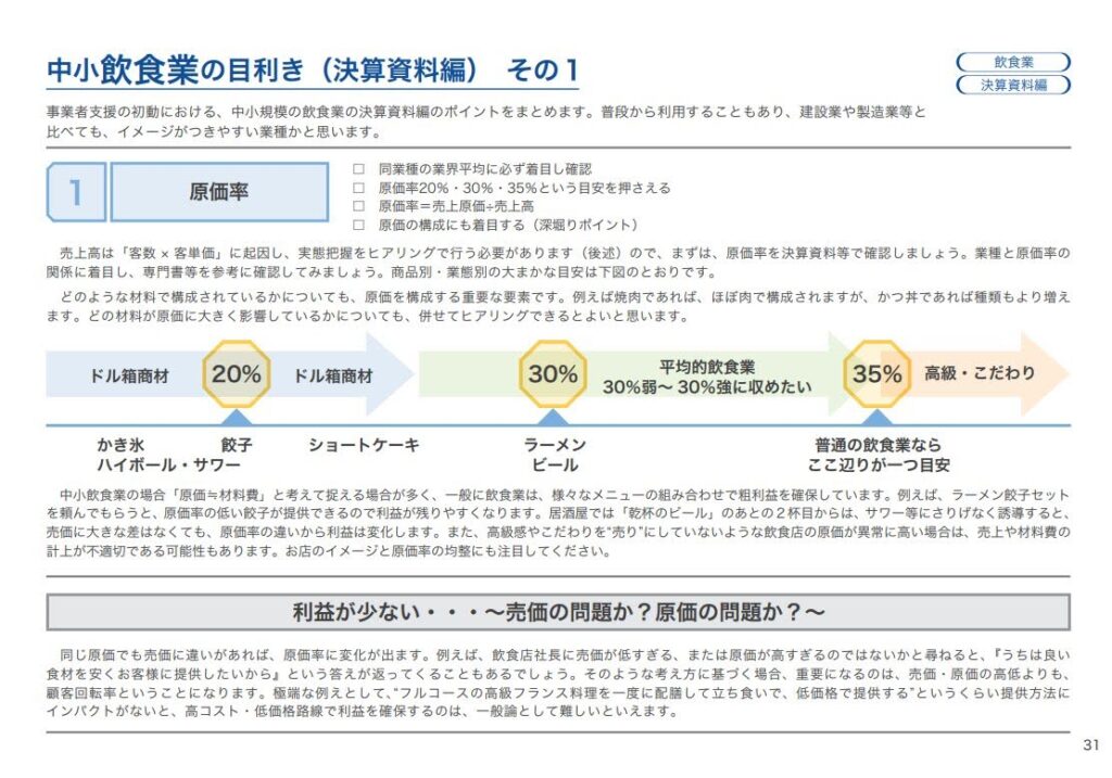 中小企業の目利き（決算資料編　その１）